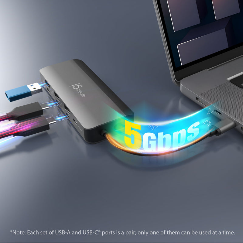 JCD362 Flexible Ports USB-C® 4K144 HDMI™ Hub  - Slim 8 in 1