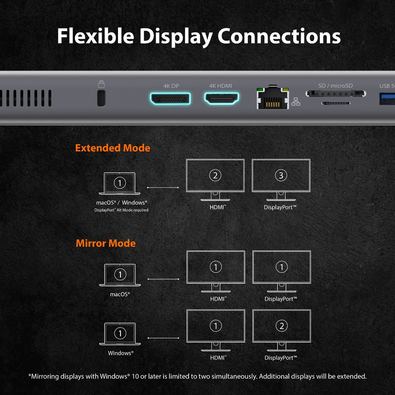 JCD551 USB-C® Dual 4K Display Docking Station with an M.2 SSD Slot