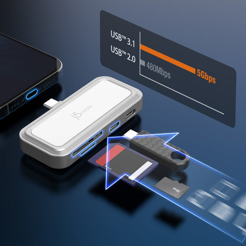 JCH167 USB-C® to Dual USB-C® & SD™ Card for Smartphones with Power Delivery