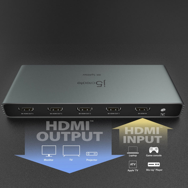 JDSH814 8K HDMI™ 2.1 4-Way Splitter