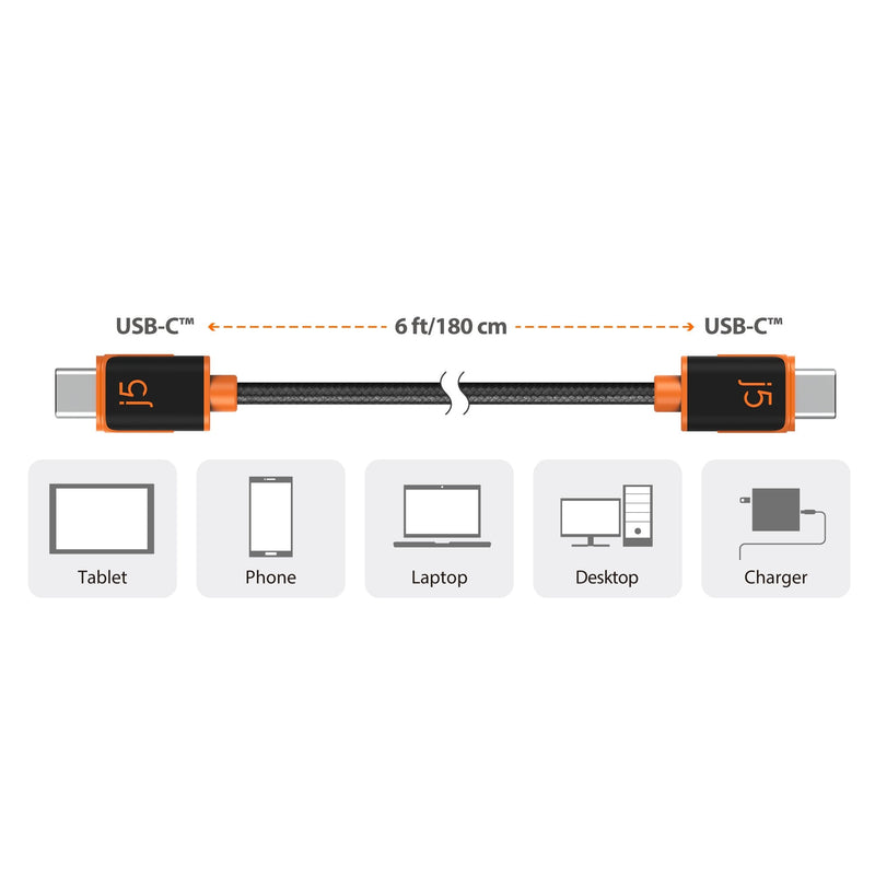 JUCX24 USB-C® to USB-C® Sync & Charge Cable (1.8m / 6 ft.)