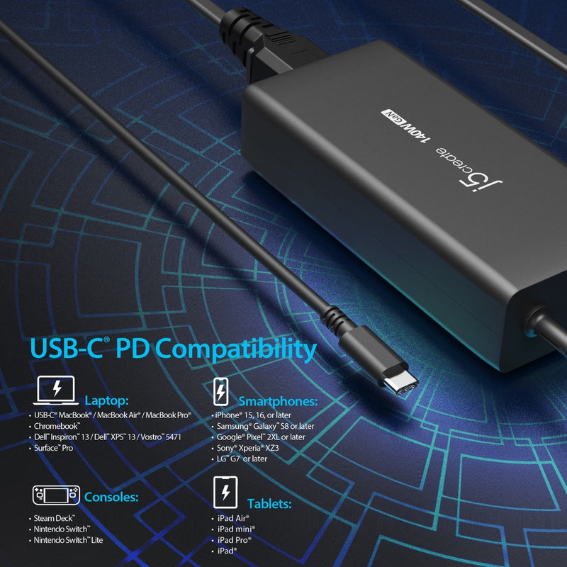 JUP17140 140W GaN PD 3.1 USB-C® Charger