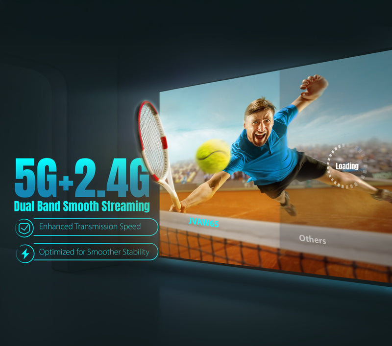 JVAW65 ScreenCast Mini - HDMI™ FHD Wireless Display Adapter