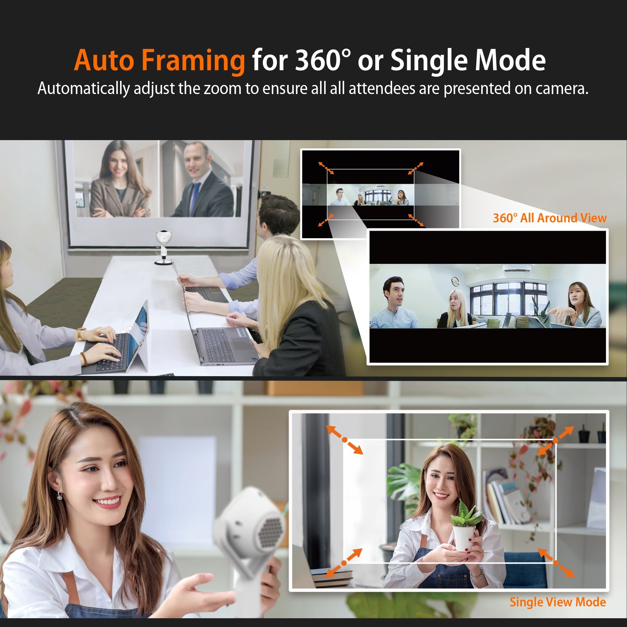 Insta360 Connect: doppia videocamera 4K per videoconferenze Insta360 Connect: doppia videocamera 4K per videoconferenze