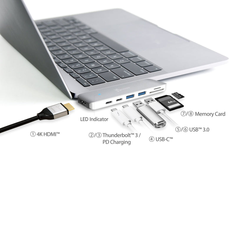 JCD382 USB-C™ ULTRADRIVE MINIDOCK™