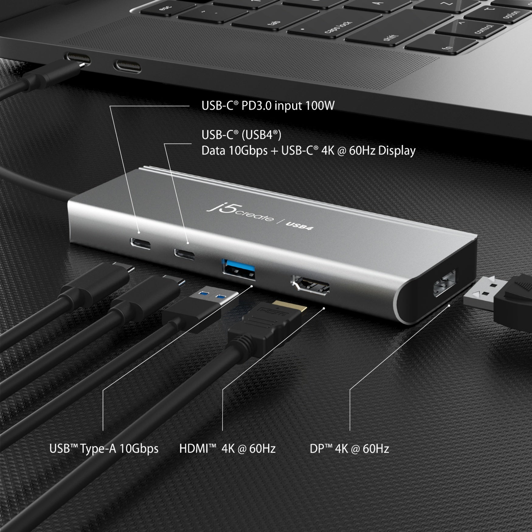 j5create USB4端子対応 5in1 Intel JCD401 JCD401 USB4® Dual 4K Multi-Port Hub – j5create International