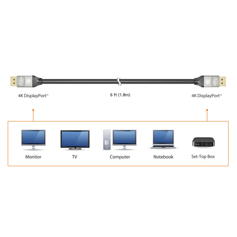 JDC42 4K DisplayPort™ Cable