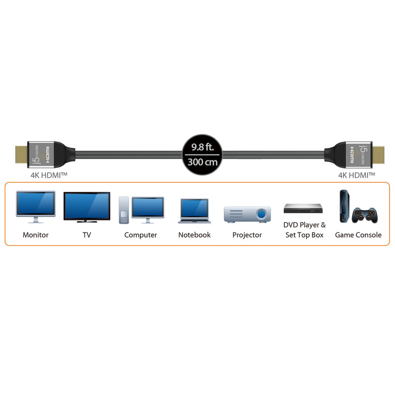JDC52L30 Premium High Speed HDMI®/™ Cable with Ethernet