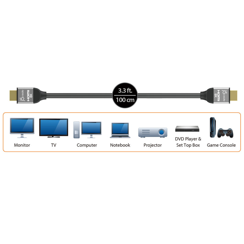 JDC53L10 Ultra High Speed HDMI®/™ Cable