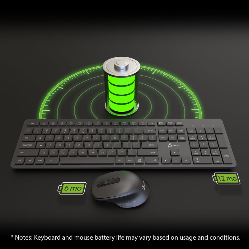 JIKMW115 Full-Size Wireless Keyboard and Mouse