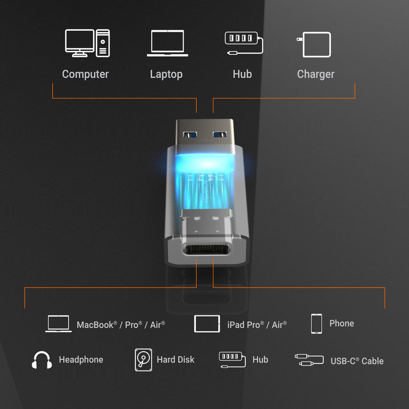 JUCX45 10Gbps USB™ Type-A to USB-C® Adapter