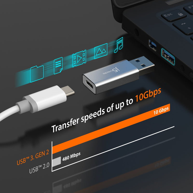 JUCX45 10Gbps USB™ Type-A to USB-C® Adapter